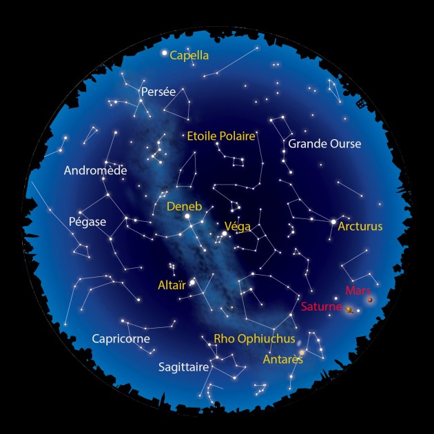 Le ciel du mois de août 2014, entre 23 h et 2 h du matin. Au dessus de l’horizon sud, brille Antarès du Scorpion, dominée par la Voie lactée.