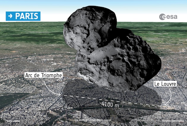 La taille de la comète "Tchouri" (67P/CG), comparée à la ville de Paris. / Ph. ESA/Rosetta/Navcam