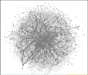 Représentation visuelle du graphe de RoboBrain en novembre 2014 : 50 000 nœuds et 100 000 arêtes (Ph. Ashutosh Saxena  et al.).