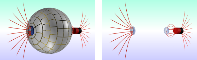 La sphère de métamatériaux conçue par Jordi Prat-Camps et ses collègues permet de transmettre le champ magnétique d'une extrémité à l'autre, en laissant un "vide" entre les deux.  - Ph. Jord Prat-Camps / Universitat Autonoma de Barcelona
